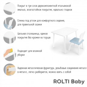 Детский комплект стол и стул «Мишка» Rolti Baby  (голубая столешница/голубое сиденье/белые ножки) в Кургане - kurgan.ok-mebel.com | фото 4