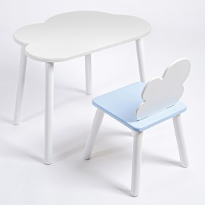 Комплект детский стол ОБЛАЧКО и стул ОБЛАЧКО ROLTI Baby (белая столешница/голубое сиденье/белые ножки) в Кургане - kurgan.ok-mebel.com | фото