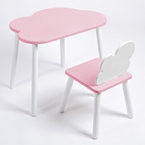 Комплект детский стол ОБЛАЧКО и стул ОБЛАЧКО ROLTI Baby (розовая столешница/розовое сиденье/белые ножки) в Кургане - kurgan.ok-mebel.com | фото