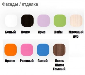 Кровать "Тучка" на щитах с бортиками + ящик в Кургане - kurgan.ok-mebel.com | фото 17