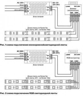Лента светодиодная Maytoni Led strip 10109 в Кургане - kurgan.ok-mebel.com | фото 3