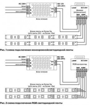 Лента светодиодная Maytoni Led strip 10110 в Кургане - kurgan.ok-mebel.com | фото 3
