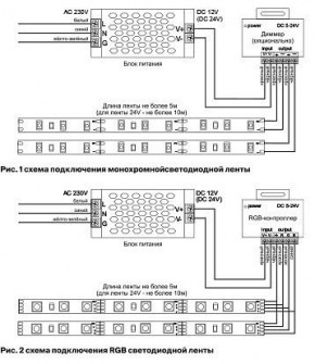 Лента светодиодная Maytoni Led strip 10113 в Кургане - kurgan.ok-mebel.com | фото 2