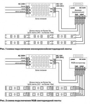 Лента светодиодная Maytoni Led strip 10117 в Кургане - kurgan.ok-mebel.com | фото 5
