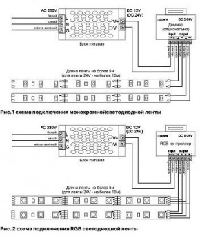 Лента светодиодная Maytoni Led strip 10120 в Кургане - kurgan.ok-mebel.com | фото 3