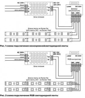 Лента светодиодная Maytoni Led strip 10122 в Кургане - kurgan.ok-mebel.com | фото 3