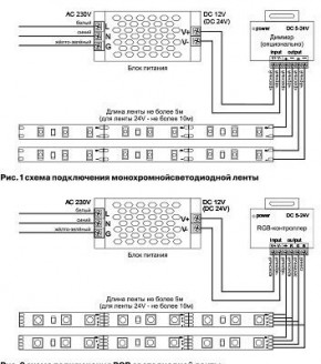 Лента светодиодная Maytoni Led strip 10123 в Кургане - kurgan.ok-mebel.com | фото 2