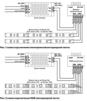 Лента светодиодная Maytoni Led strip 10124 в Кургане - kurgan.ok-mebel.com | фото 2
