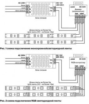 Лента светодиодная Maytoni Led strip 10125 в Кургане - kurgan.ok-mebel.com | фото 3