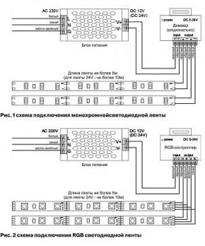 Лента светодиодная Maytoni Led strip 10128 в Кургане - kurgan.ok-mebel.com | фото 3