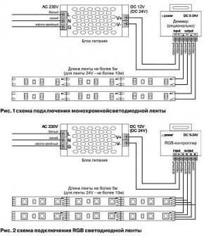 Лента светодиодная Maytoni Led strip 10129 в Кургане - kurgan.ok-mebel.com | фото 6