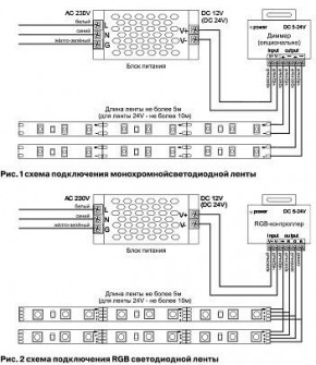 Лента светодиодная Maytoni Led strip 10133 в Кургане - kurgan.ok-mebel.com | фото 6