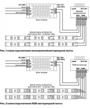 Лента светодиодная Maytoni Led strip 10138 в Кургане - kurgan.ok-mebel.com | фото 5