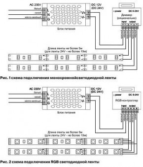 Лента светодиодная Maytoni Led strip 10140 в Кургане - kurgan.ok-mebel.com | фото 5