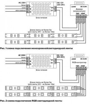 Лента светодиодная Maytoni Led strip 10150 в Кургане - kurgan.ok-mebel.com | фото 6