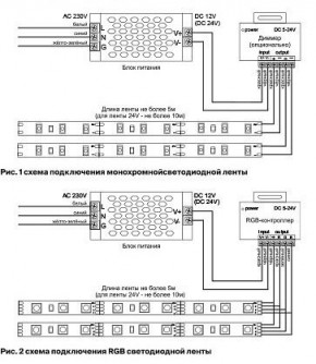 Лента светодиодная Maytoni Led strip 10157 в Кургане - kurgan.ok-mebel.com | фото 3