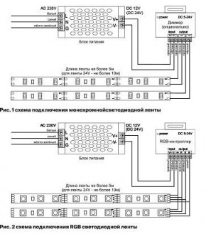 Лента светодиодная Maytoni Led strip 10158 в Кургане - kurgan.ok-mebel.com | фото 3