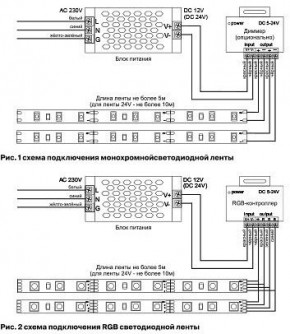 Лента светодиодная Maytoni Led strip 10161 в Кургане - kurgan.ok-mebel.com | фото 3