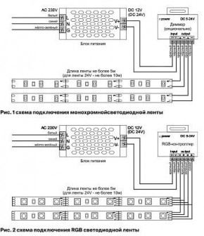 Лента светодиодная Maytoni Led strip 10162 в Кургане - kurgan.ok-mebel.com | фото 3