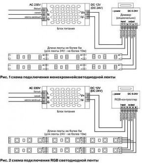 Лента светодиодная Maytoni Led strip 10172 в Кургане - kurgan.ok-mebel.com | фото 6