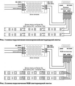 Лента светодиодная Maytoni Led strip 10173 в Кургане - kurgan.ok-mebel.com | фото 3