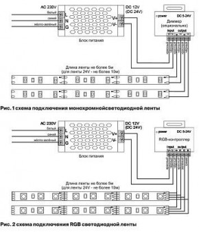 Лента светодиодная Maytoni Led strip 10181 в Кургане - kurgan.ok-mebel.com | фото 3