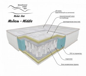 Матрас Middle 1200*1900/1950/2000*h200 в Кургане - kurgan.ok-mebel.com | фото