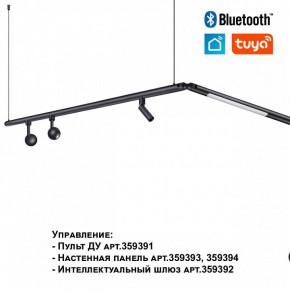 Модульный светильник Novotech Glat 359362 в Кургане - kurgan.ok-mebel.com | фото 7