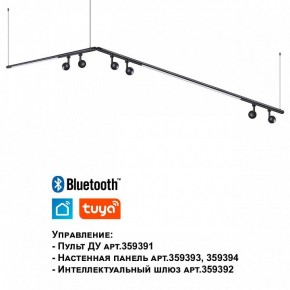Модульный светильник Novotech Glat 359371 в Кургане - kurgan.ok-mebel.com | фото 7