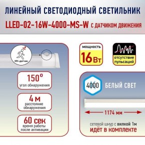 Накладной светильник Эра Эра LLED Б0019786 в Кургане - kurgan.ok-mebel.com | фото 7