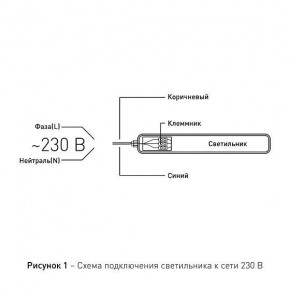 Накладной светильник Эра Эра SPP Б0057715 в Кургане - kurgan.ok-mebel.com | фото 8