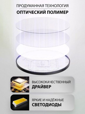 Накладной светильник Natali Kovaltseva PLAIN LED LAMPS 81113/3C в Кургане - kurgan.ok-mebel.com | фото 4