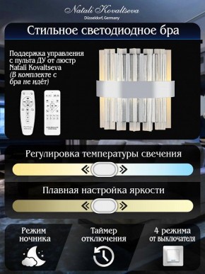 Накладной светильник Natali Kovaltseva ROYALTON LED LAMPS 81126/1W в Кургане - kurgan.ok-mebel.com | фото 6
