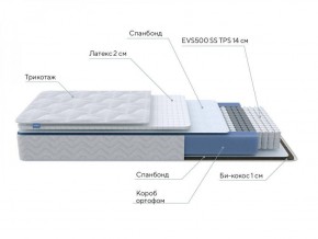 PROxSON Матрас Active Duo S/F (Ткань Трикотаж Эко) 120x195 в Кургане - kurgan.ok-mebel.com | фото 6