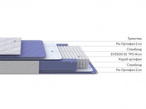 PROxSON Матрас Active F (Ткань Трикотаж Эко) 90x200 в Кургане - kurgan.ok-mebel.com | фото 2