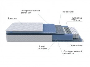 PROxSON Матрас Active M Roll (Ткань Трикотаж Эко) 120x190 в Кургане - kurgan.ok-mebel.com | фото 7