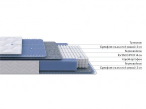 PROxSON Матрас Active M (Ткань Трикотаж Эко) 180x190 в Кургане - kurgan.ok-mebel.com | фото 2