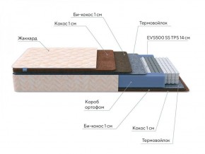 PROxSON Матрас Balance Double F (Ткань Синтетический жаккард) 120x200 в Кургане - kurgan.ok-mebel.com | фото 7