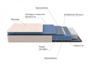 PROxSON Матрас Balance Duo M/S (Ткань Синтетический жаккард) 120x195 в Кургане - kurgan.ok-mebel.com | фото 6