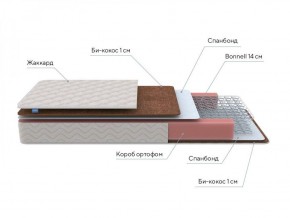 PROxSON Матрас Base Bonnell F Roll (Ткань Жаккард) 120x190 в Кургане - kurgan.ok-mebel.com | фото 7