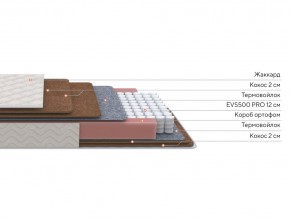 PROxSON Матрас Base F (Ткань Синтетический жаккард) 200x190 в Кургане - kurgan.ok-mebel.com | фото 2