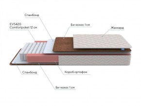 PROxSON Матрас Base M Roll (Ткань Синтетический жаккард) 120x190 в Кургане - kurgan.ok-mebel.com | фото 6