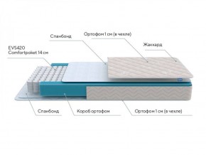 PROxSON Матрас FIRST M (Синтетический жаккард) 140x200 в Кургане - kurgan.ok-mebel.com | фото 6