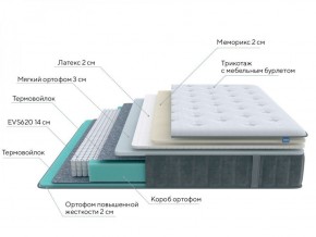 PROxSON Матрас Glory Soft (Трикотаж Prestige Steel) 120x200 в Кургане - kurgan.ok-mebel.com | фото 6