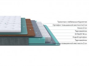 PROxSON Матрас Grace Firm (Трикотаж Prestige Steel) 120x210 в Кургане - kurgan.ok-mebel.com | фото 2