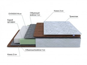 PROxSON Матрас Green F (Tricotage Dream) 200x210 в Кургане - kurgan.ok-mebel.com | фото 7