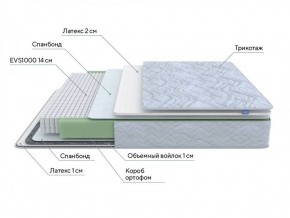 PROxSON Матрас Green S (Tricotage Dream) 120x195 в Кургане - kurgan.ok-mebel.com | фото 7