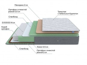 PROxSON Матрас Lux Duo M/S (Non-Stress) 120x195 в Кургане - kurgan.ok-mebel.com | фото 10