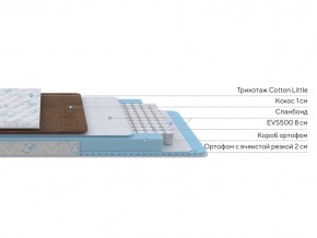 PROxSON Матрас Медвежонок (Cotton Little PROSON) 90x170 в Кургане - kurgan.ok-mebel.com | фото 2