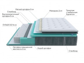 PROxSON Матрас Paradise Soft (Трикотаж Prestige Steel) 200x200 в Кургане - kurgan.ok-mebel.com | фото 6